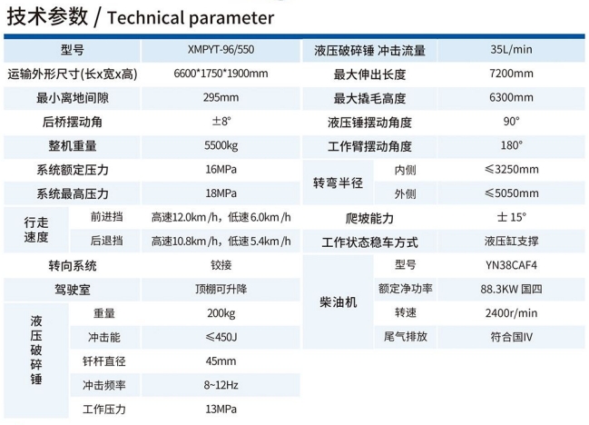 XMPYT-96/550撬毛臺(tái)車技術(shù)參數(shù)