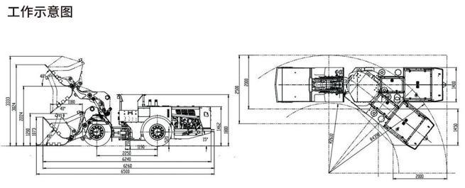 WJ-1/WJ-2內(nèi)燃鏟運(yùn)機(jī)工作示意圖