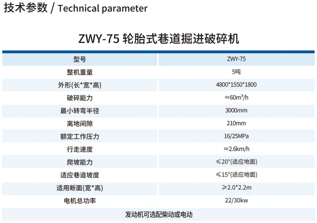 ZWY-75輪胎式巷道掘進破碎機技術(shù)參數(shù)